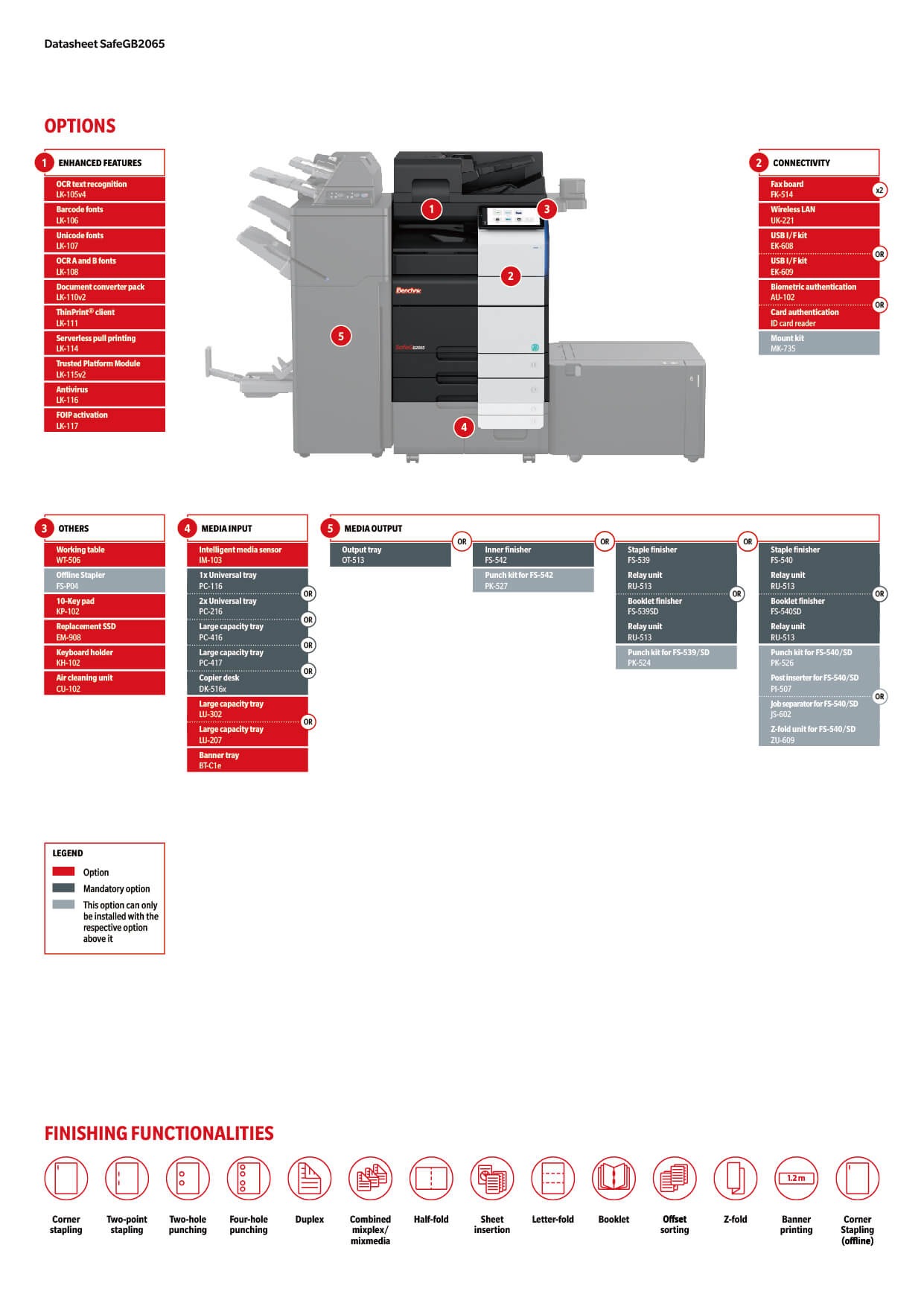 Benchmk_SafeGB2065_Datasheet (DS)_02.jpg